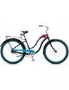 Велосипед Schwinn Starlet (2014) icon 3