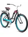 Велосипед Schwinn Starlet (2014) icon 4