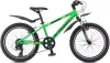 Детский велосипед Schwinn Thrasher 2022 S7366RU icon