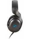 Наушники Sennheiser HD 7 DJ icon 4