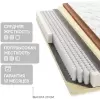 Матрас Seven Dreams Twin Foam Coco Lux 415500 (90x190) icon 2