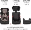 Детское автокресло Siger Космо Lux / KRES4030 (антрацитовый/серый) icon 8