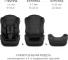 Автокресло Siger Некст Lux (черный) icon 8