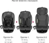 Детское автокресло Siger Престиж Isofix Lux / KRES3943 (маренго) icon 5