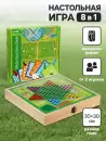 Настольная игра Sima-Land 10897476 icon 2