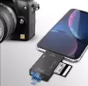 Картридер Sipl AK180B icon 4