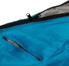 Спальный мешок Тонар PR-YJSD-25-B (правая молния, синий) фото 5