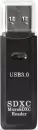 Картридер SmartBuy SBR-750-B icon 2