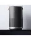 Очиститель воздуха SmartMi Air Purifier P1 ZMKQJHQP11 icon 6