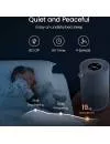 Очиститель воздуха SmartMi Air Purifier P1 ZMKQJHQP12 icon 4