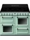 Электроплита Smeg TR4110IPG icon