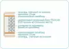 Матрас Sonline Prestige Twist 80x190 icon 3