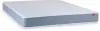Матрас Sontery by Askona Prime Mix 160x186 icon 7