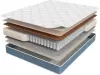 Матрас Sontery by Askona Prime Mix 180x186 icon
