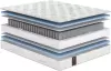 Матрас Сонум Dianta Middle 80x190 icon