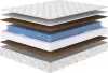 Матрас Сонум Energy Optima 180x200 icon