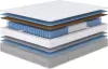 Матрас Сонум Fresh Optima 90x200 icon