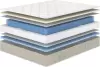 Матрас Сонум Garda Optima 160x200 icon