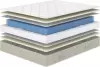 Матрас Сонум Garda Soft 180x200 icon