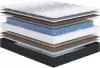 Матрас Сонум Gros Middle 90x200 icon