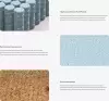 Матрас Сонум Gros Optima 140x190 icon 3