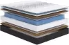 Матрас Сонум Gros Optima 200x200 icon