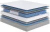 Матрас Сонум Master 120x200 icon