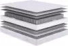Матрас Сонум Neo Soft 140x190 icon