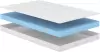 Матрас Сонум Play Middle 80x180 icon