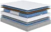 Матрас Сонум Sirius 200x200 icon