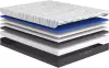 Матрас Сонум Sky Middle 80x190 icon