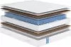 Матрас Сонум Standart Middle 180x190 icon