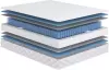 Матрас Сонум Step 120x200 icon