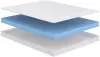 Матрас Сонум Time 140x190 icon