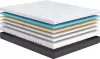 Матрас Сонум Transform Soft 90x200 icon