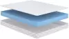 Матрас Сонум Wind 80x200 icon