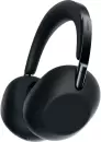 Наушники Sony 1000X The Collexion (черный) icon