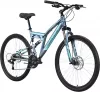 Велосипед Stark Jumper 27.1 FS D р.18 2023 icon 2