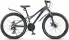 Велосипед Stels Turbo 460 MD 24 Z010 (2026)  icon 2