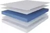 Матрас Stolline Бари Плюс 140x200 icon