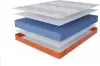Матрас Stolline Бари Warmer 120x190 icon