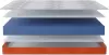 Матрас Stolline Бари Warmer 120x200 icon 2