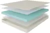 Матрас Stolline Эко 160x200 icon