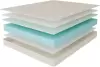 Матрас Stolline Фантазия-Аккорд 120x200 icon
