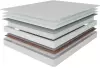 Матрас Stolline Галактика Сна-Орфей 120x200 icon
