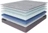 Матрас Stolline Гранат 120x200 icon