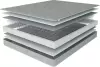 Матрас Stolline Классик-Эконом Плюс 180x200 icon