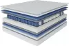 Матрас Stolline Классик-Респект Cooler 180x200 icon