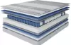 Матрас Stolline Классик-Респект Magnetic 180x200 icon