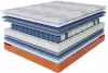 Матрас Stolline Классик-Респект Warmer 160x200 icon